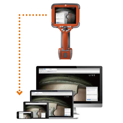 MViQ遠程協作檢測 GE內窺鏡MViQ遠程協作檢測