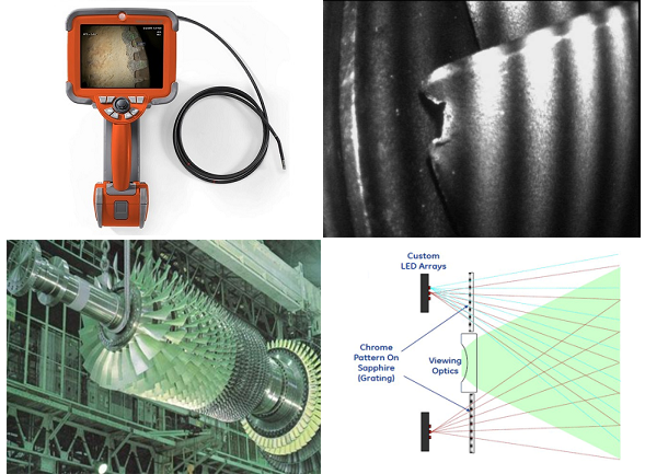 相位掃描三維立體測量法在燃機發電廠的應用 相位掃描三維立體測量法在燃機發電廠的應用