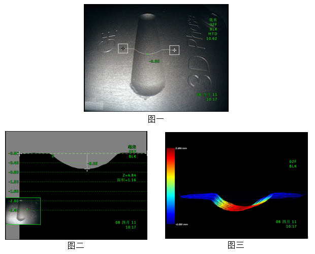 巧用3D點(diǎn)云圖確定缺陷深度 巧用3D點(diǎn)云圖確定缺陷深度