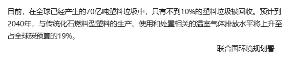 聯合國環境規劃署關于塑料垃圾影響生態環境的說明